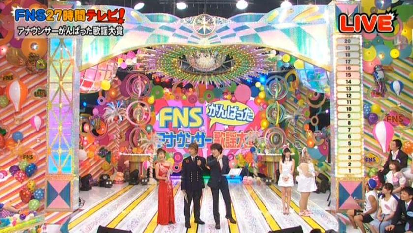 拉拉队成员、日本一流咖啡师都来了！看《FNS27小时TV》是什么意思？