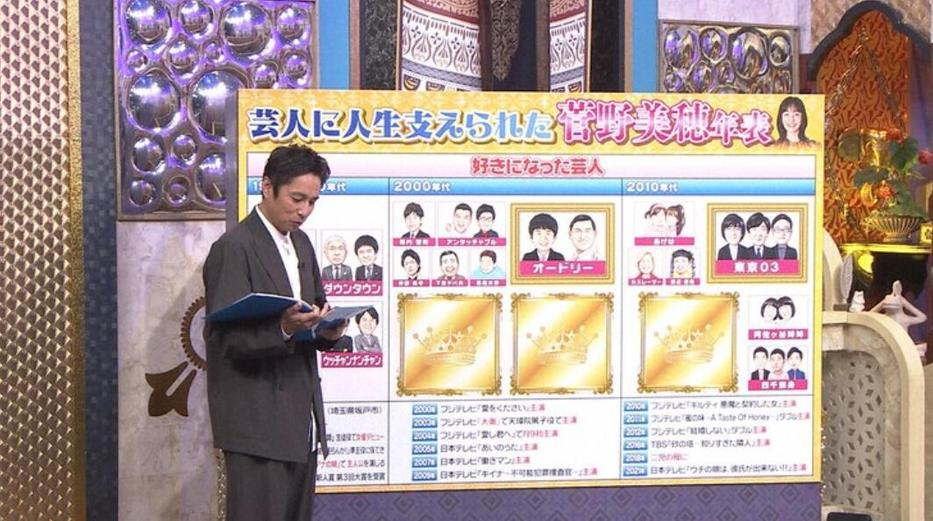“往上亮灯”成为日本搞笑综艺节目新热词，晋级指南请看这里