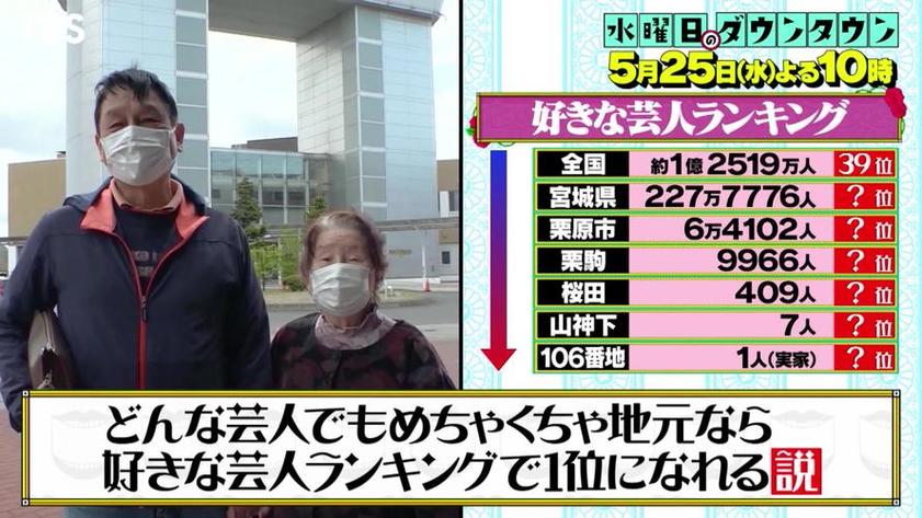 日本综艺节目：娱乐性与过分之间的冲突