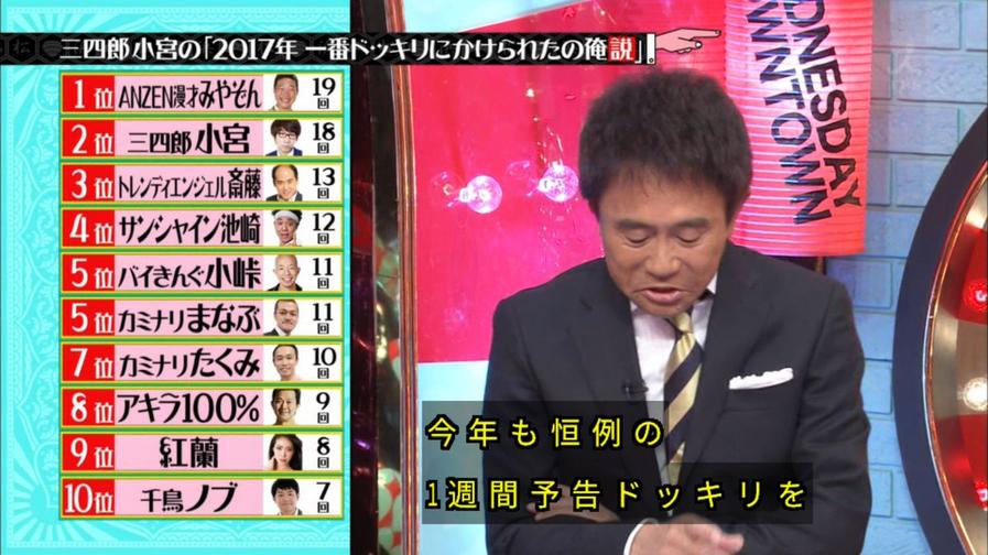 水曜日的Downtown：解锁日本搞笑综艺的神秘面纱